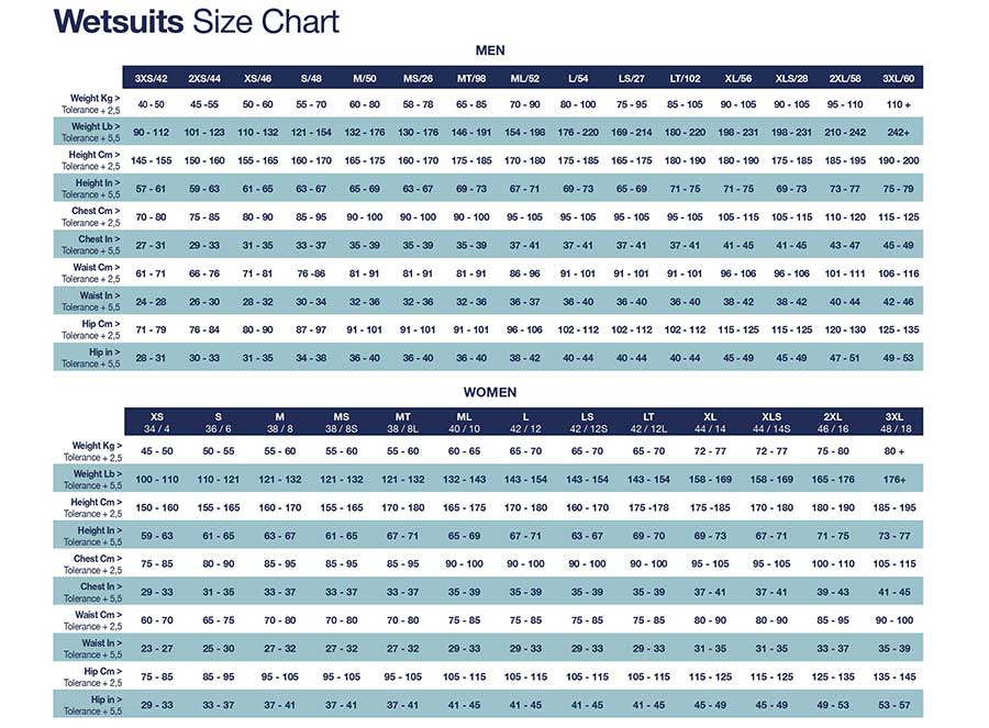 Tableau guide de taille pour combinaison de plongee Aqualung